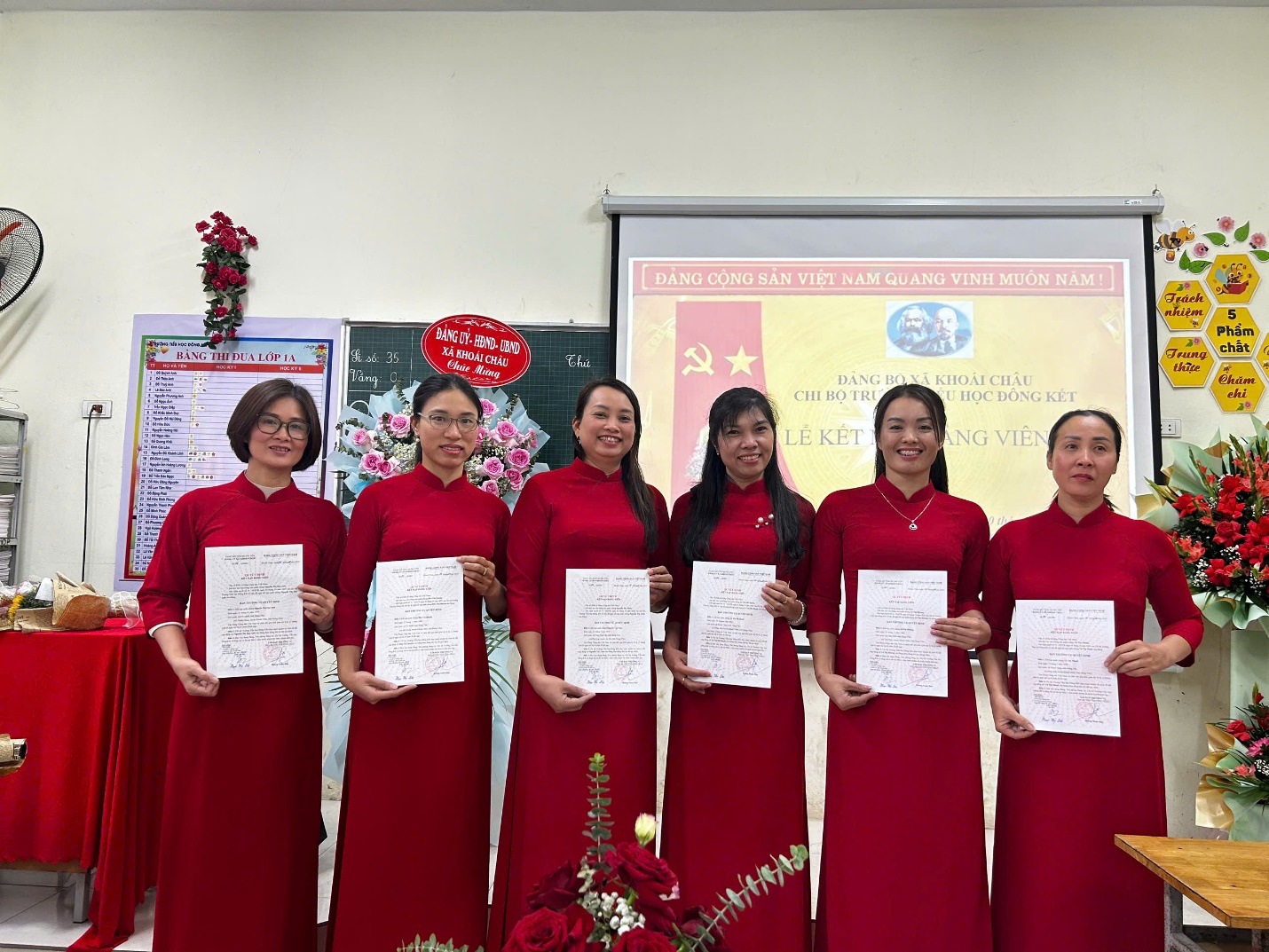 <a href='https://truongtieuhockhoaichau2.hungyen.edu.vn/tin-tuc/le-ket-nap-6-dang-vien-moi.html'>LỄ KẾT NẠP 6 ĐẢNG VIÊN MỚI</a>