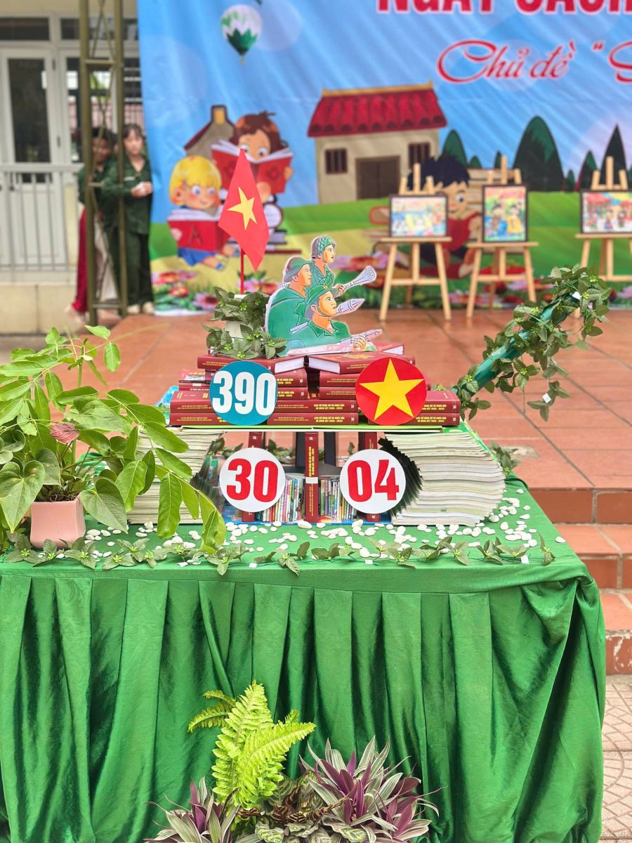 <a href='https://truongtieuhockhoaichau2.hungyen.edu.vn/tin-tuc/truong-tieu-hoc-dong-ket-to-chuc-ngay-hoi-doc-sach-nam-hoc-2025-2026.html'>TRƯỜNG TIỂU HỌC ĐÔNG KẾT TỔ CHỨC NGÀY HỘI ĐỌC SÁCH NĂM HỌC 2025 - 2026</a>